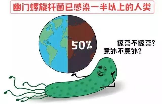 运城众泰肛肠医院：吹口气就能让幽门螺杆菌无所遁形