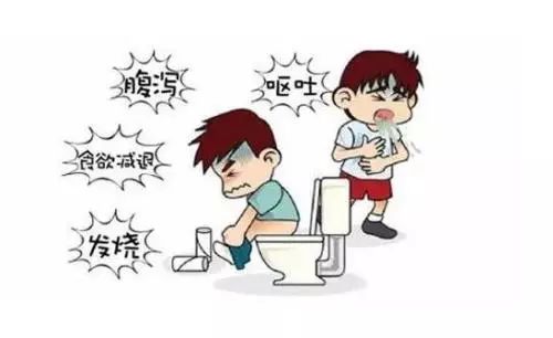 运城众泰肛肠医院:胃炎老不好,原因在哪里?