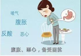 运城众泰肛肠医院：胃反酸、烧心老发作？怎么应对？